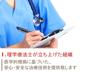 理学療法士が立ち上げた、整体や整骨院とは違う、総合健康サロン