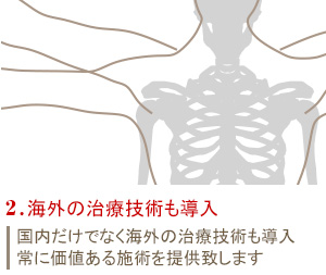 最新の治療技術で、腰痛、肩こり、関節痛、坐骨神経痛などの痛みを、根治療法で治療します。